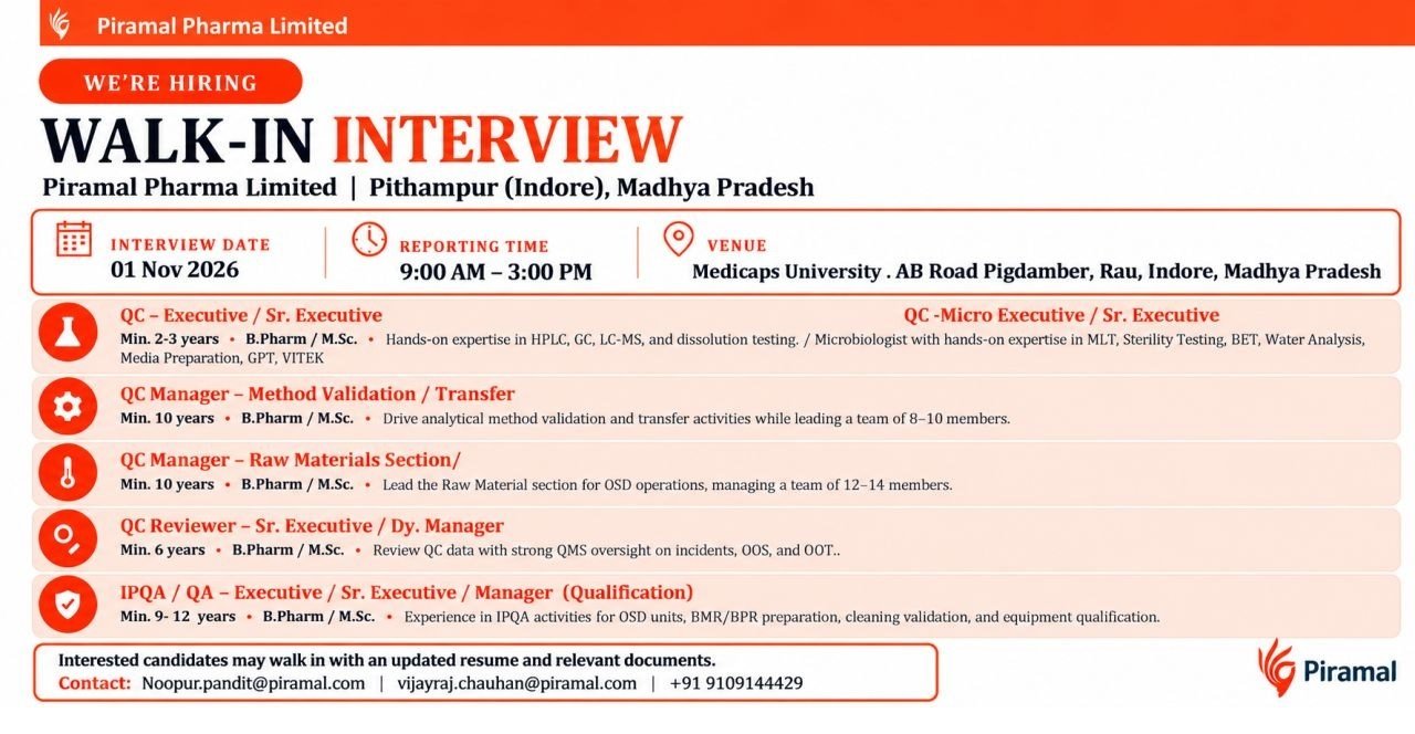 Piramal Pharma- Walk-In Interview