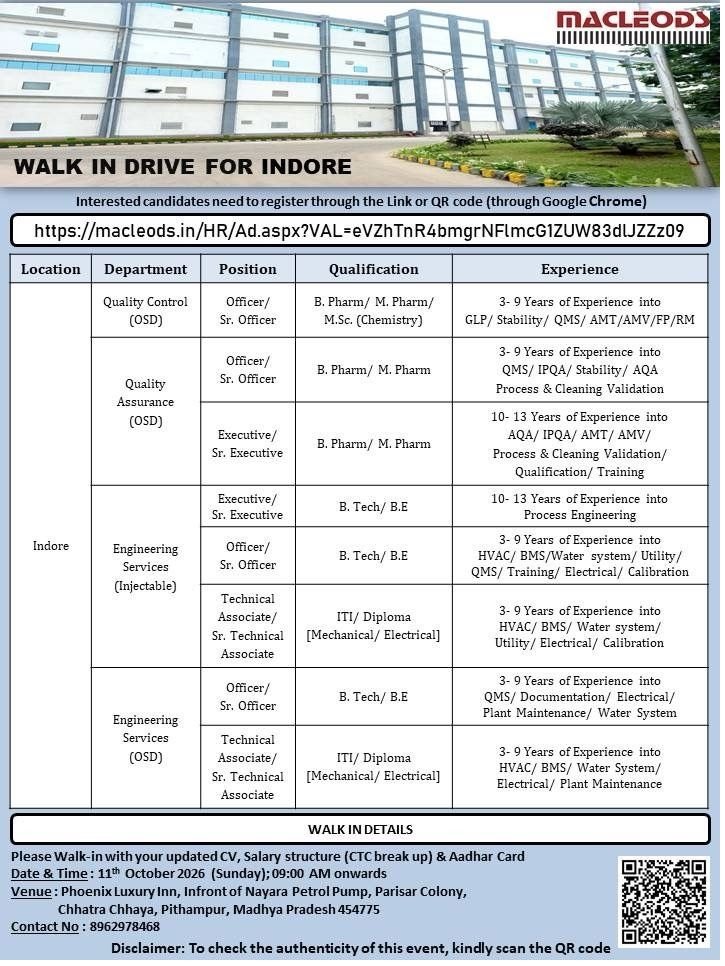 Macleods Pharmaceuticals-Walk-In